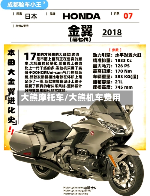 大熊摩托车/大熊机车费用-第3张图片