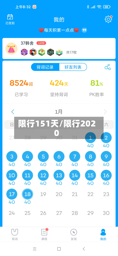 限行151天/限行2020-第2张图片