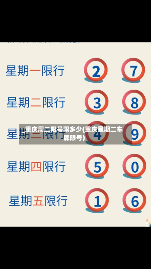_重庆周二限号限多少(重庆星期二车牌限号)-第3张图片