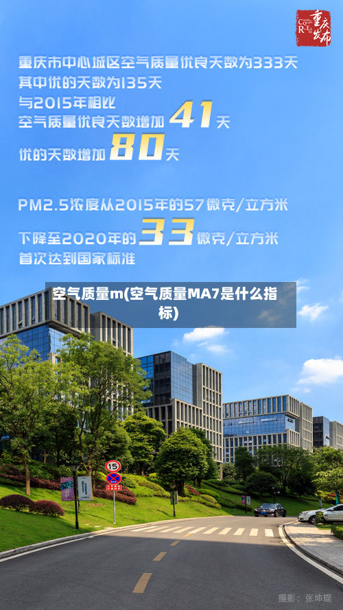 空气质量m(空气质量MA7是什么指标)