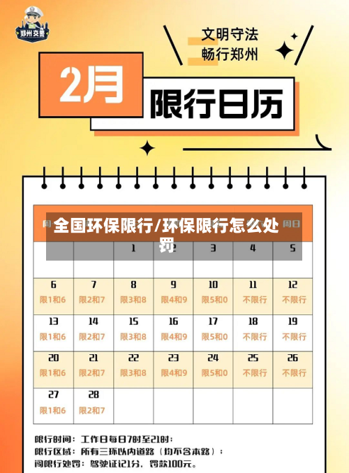 全国环保限行/环保限行怎么处罚-第2张图片