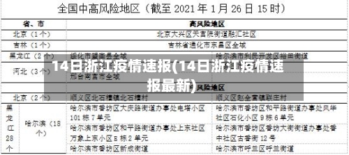 14日浙江疫情速报(14日浙江疫情速报最新)-第2张图片