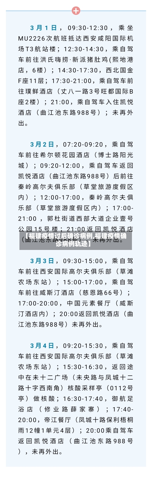 【福建疫情过后确诊病例,福建疫情确诊病例轨迹】