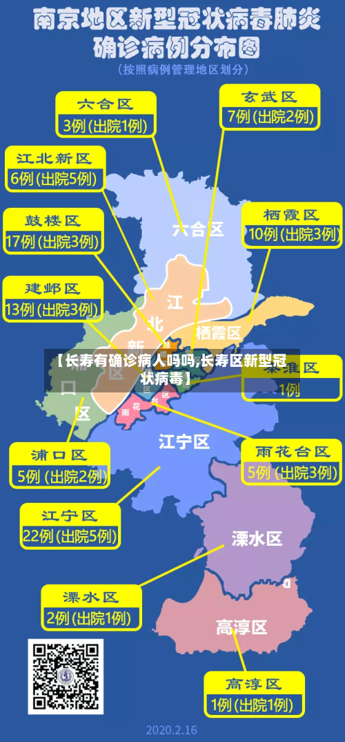 【长寿有确诊病人吗吗,长寿区新型冠状病毒】