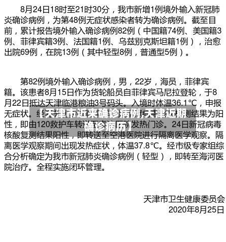 【天津市近来确诊病例,天津近期确诊病历】-第2张图片