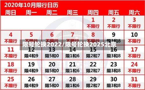 限号轮换2022/限号轮换2025北京-第3张图片