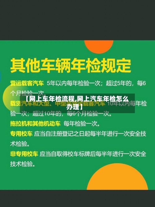 【网上车年检流程,网上汽车年检怎么办理】-第2张图片