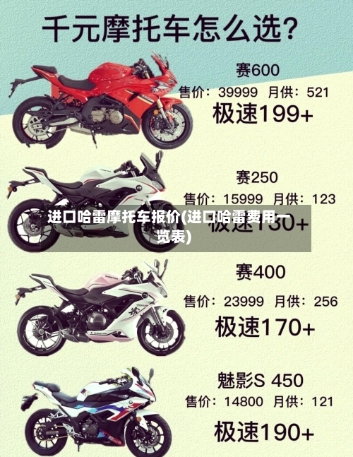 进口哈雷摩托车报价(进口哈雷费用一览表)-第2张图片