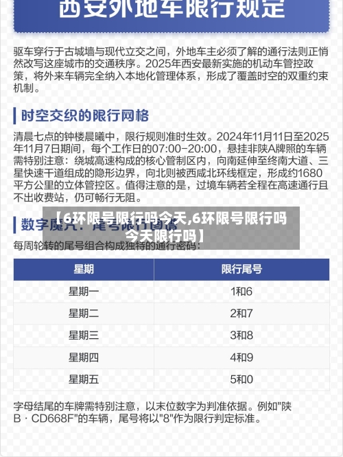 【6环限号限行吗今天,6环限号限行吗今天限行吗】