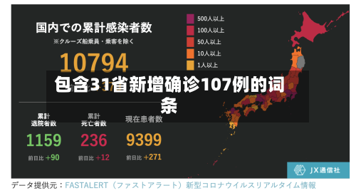包含31省新增确诊107例的词条-第2张图片