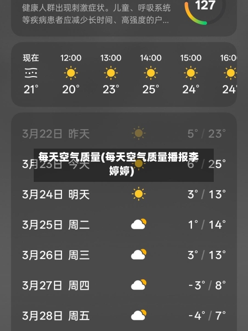 每天空气质量(每天空气质量播报李婷婷)