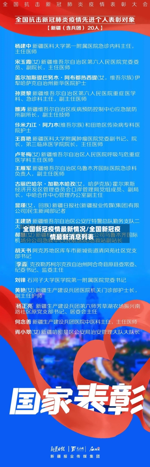 全国新冠疫情最新情况/全国新冠疫情最新消息列表