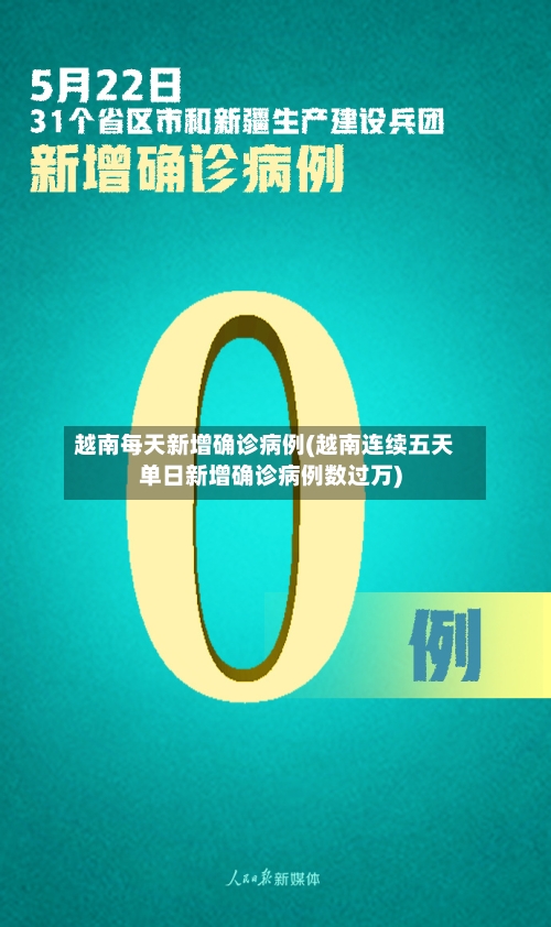 越南每天新增确诊病例(越南连续五天单日新增确诊病例数过万)