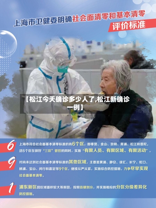 【松江今天确诊多少人了,松江新确诊一例】-第2张图片