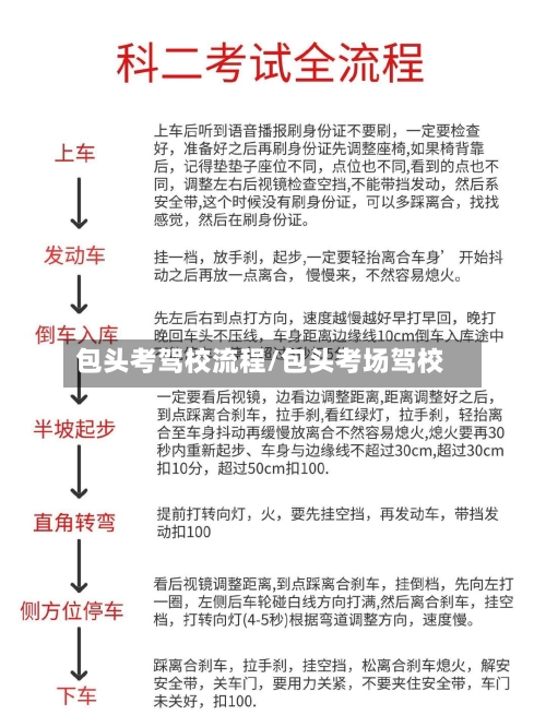 包头考驾校流程/包头考场驾校