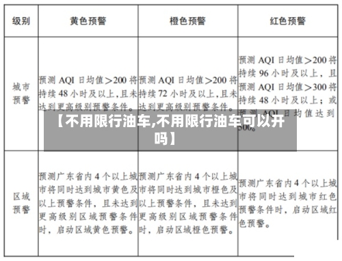 【不用限行油车,不用限行油车可以开吗】-第3张图片