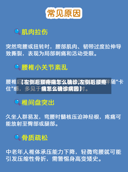 【左侧后腰疼痛怎么确诊,左侧后腰疼痛怎么确诊病因】-第2张图片