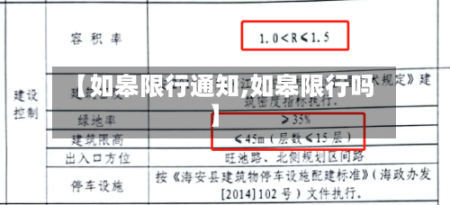 【如皋限行通知,如皋限行吗】