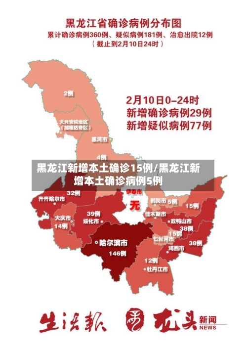 黑龙江新增本土确诊15例/黑龙江新增本土确诊病例5例-第2张图片