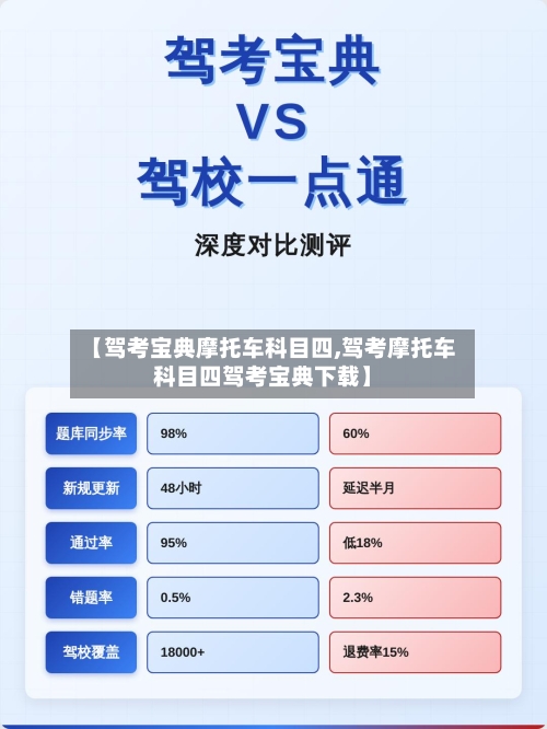 【驾考宝典摩托车科目四,驾考摩托车科目四驾考宝典下载】