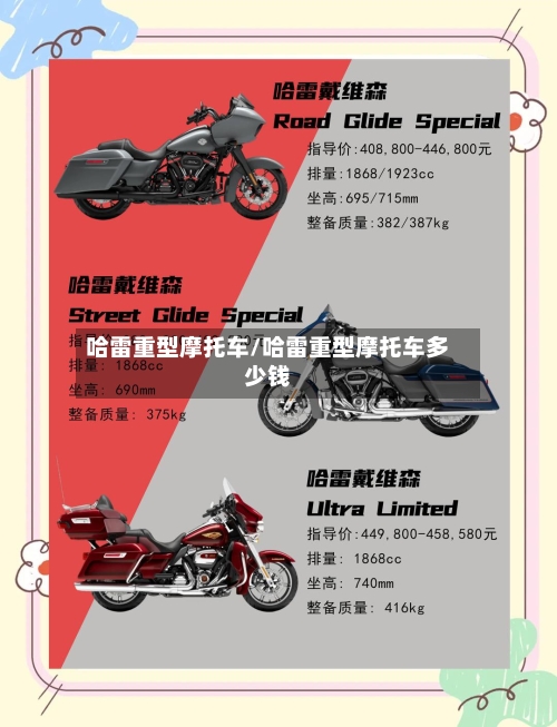哈雷重型摩托车/哈雷重型摩托车多少钱