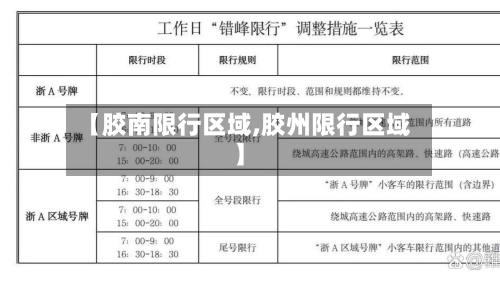 【胶南限行区域,胶州限行区域】