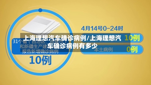 上海理想汽车确诊病例/上海理想汽车确诊病例有多少-第2张图片