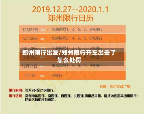 郑州限行出发/郑州限行开车出去了怎么处罚