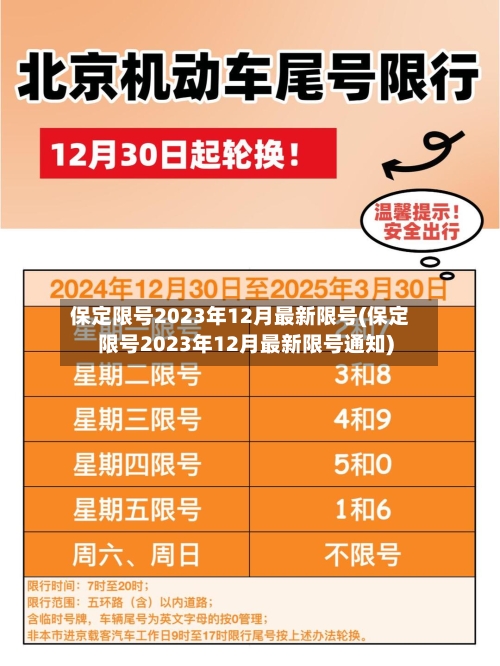 保定限号2023年12月最新限号(保定限号2023年12月最新限号通知)