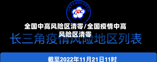 全国中高风险区清零/全国疫情中高风险区清零-第2张图片