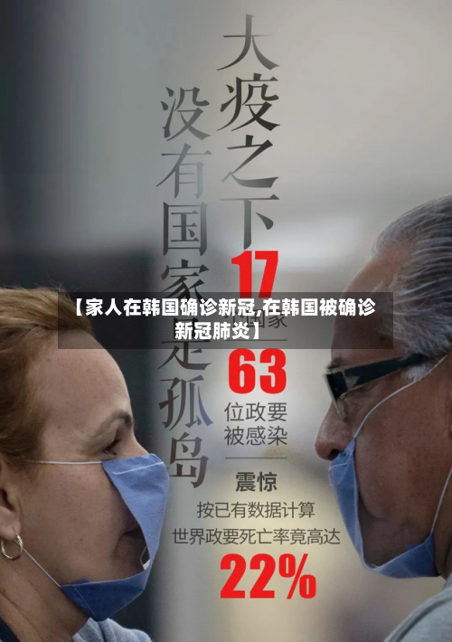 【家人在韩国确诊新冠,在韩国被确诊新冠肺炎】