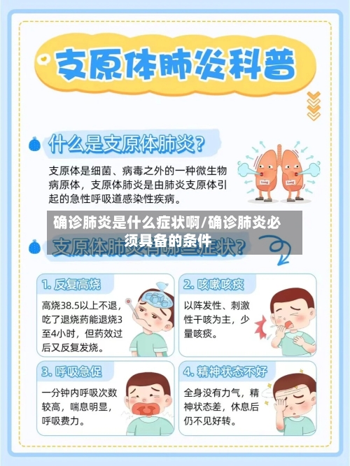 确诊肺炎是什么症状啊/确诊肺炎必须具备的条件
