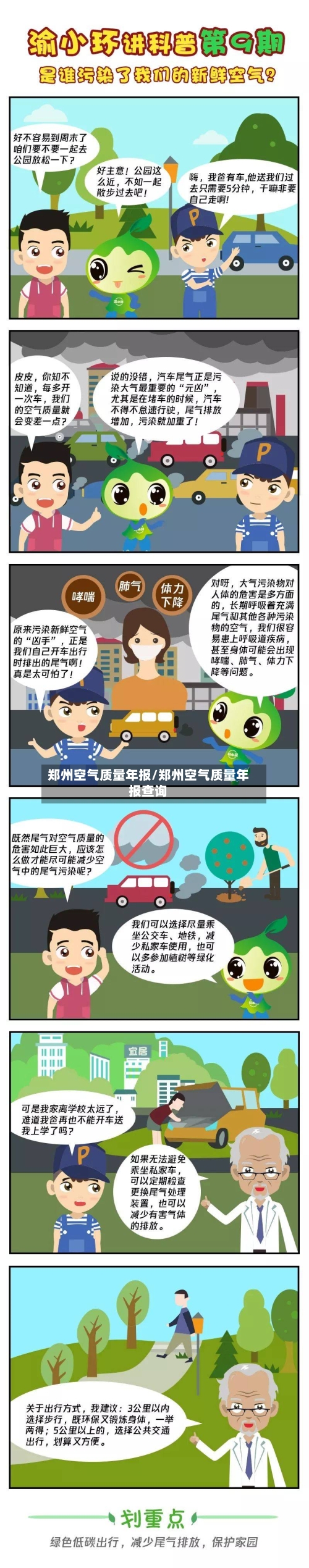 郑州空气质量年报/郑州空气质量年报查询-第3张图片