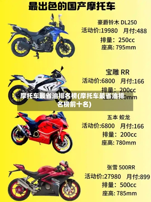 摩托车最省油排名榜(摩托车最省油排名榜前十名)-第2张图片