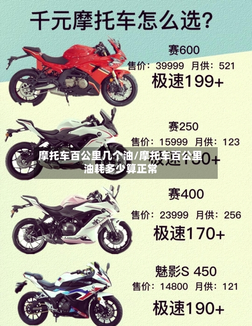 摩托车百公里几个油/摩托车百公里油耗多少算正常-第2张图片