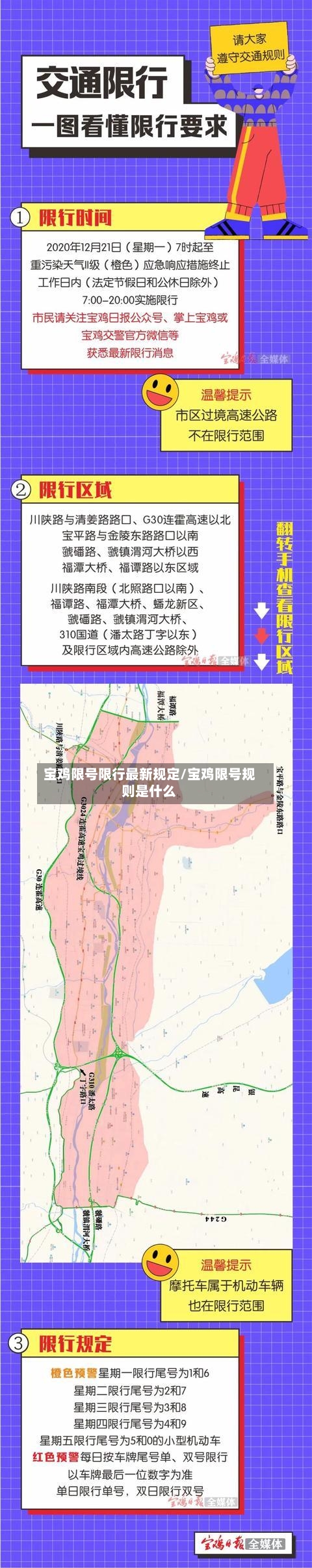 宝鸡限号限行最新规定/宝鸡限号规则是什么-第2张图片