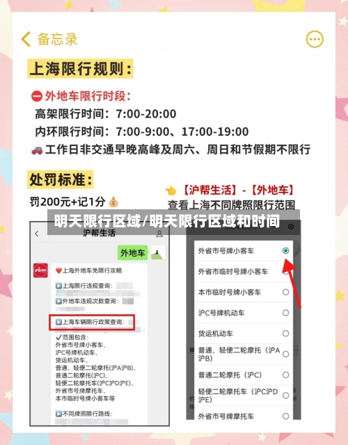 明天限行区域/明天限行区域和时间