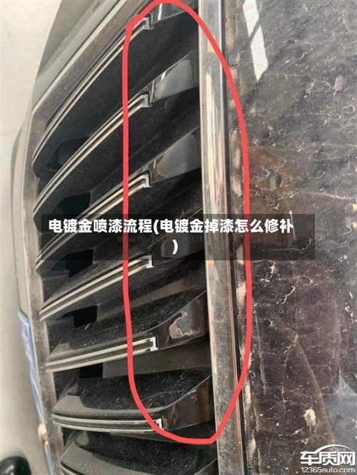 电镀金喷漆流程(电镀金掉漆怎么修补)-第2张图片