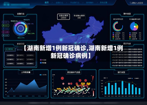 【湖南新增1例新冠确诊,湖南新增1例新冠确诊病例】-第2张图片