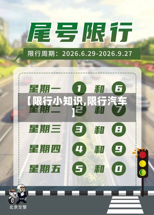 【限行小知识,限行汽车】-第2张图片