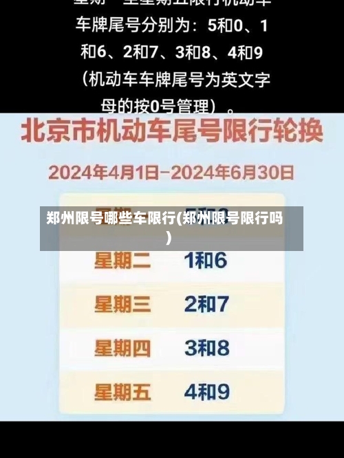 郑州限号哪些车限行(郑州限号限行吗)-第3张图片