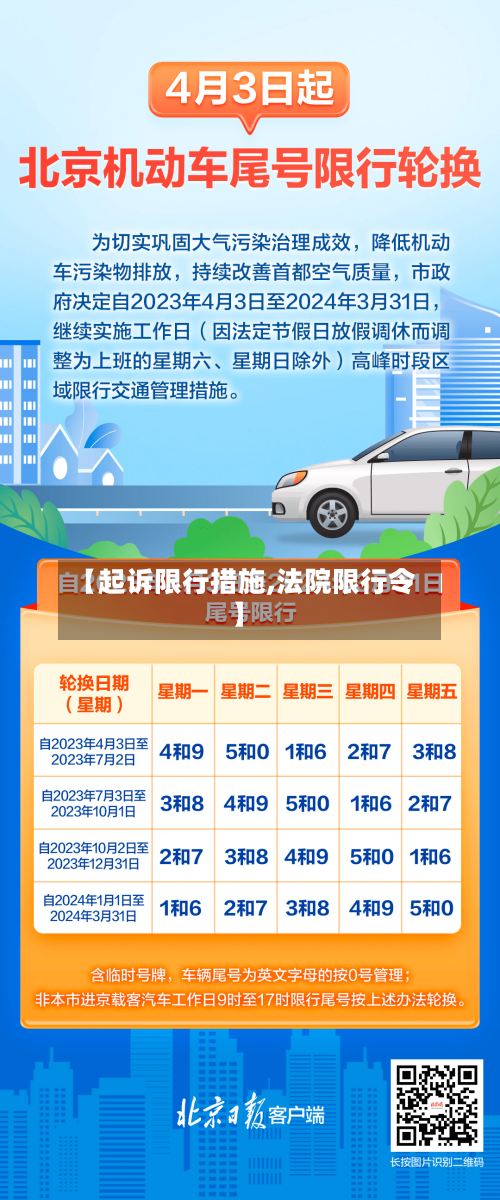【起诉限行措施,法院限行令】