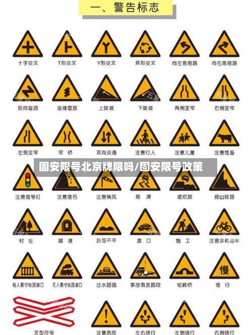 固安限号北京牌限吗/固安限号政策-第2张图片