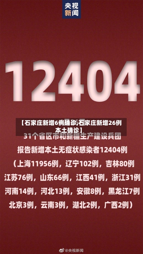 【石家庄新增6例确诊,石家庄新增26例本土确诊】-第3张图片