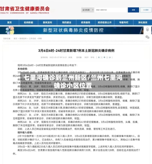 七里河确诊到兰州新区/兰州七里河确诊小区位置