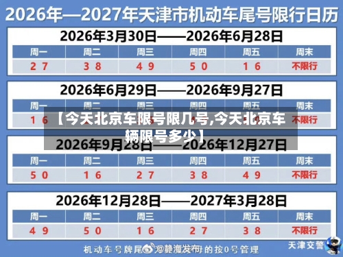 【今天北京车限号限几号,今天北京车辆限号多少】