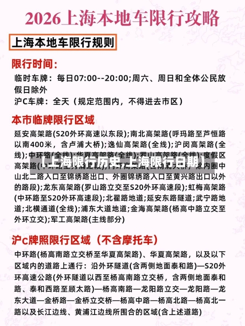 【上海限行历史,上海限行日期】-第3张图片