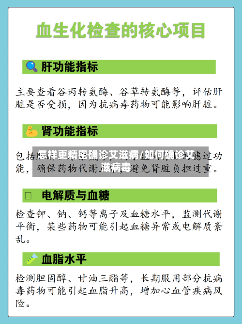 怎样更精密确诊艾滋病/如何确诊艾滋病毒-第3张图片