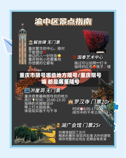 重庆市限号哪些地方限号/重庆限号嘛 都是哪里限号-第2张图片