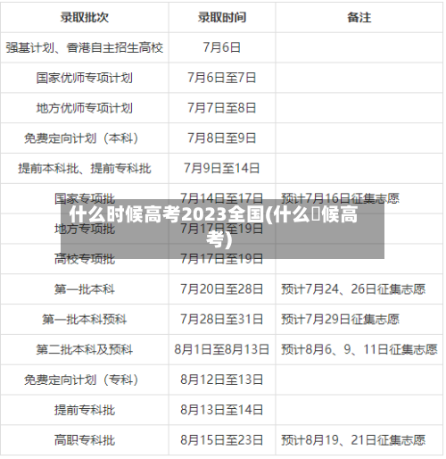 什么时候高考2023全国(什么吋候高考)